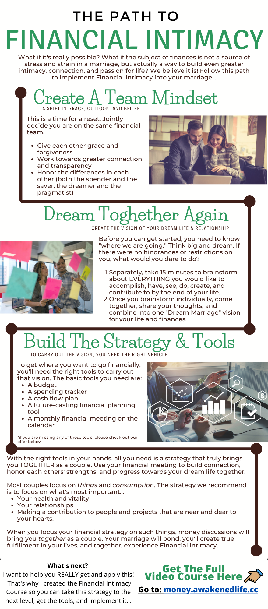 The Path to Financial Intimacy Infographic